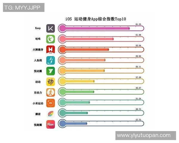 如何从多个维度选择足球球星助力球队提升整体实力