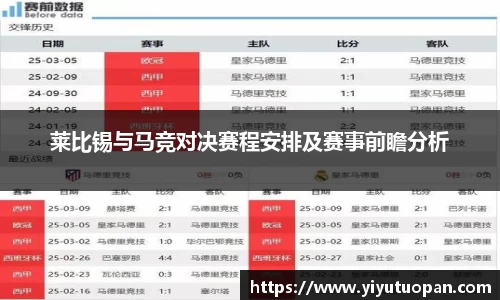 莱比锡与马竞对决赛程安排及赛事前瞻分析